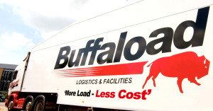 buffaload copy