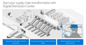 Microsoft previews digital distribution centre